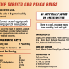 Hemp-derived-CBD-Peach-Rings-ingredients-supplemental-facts